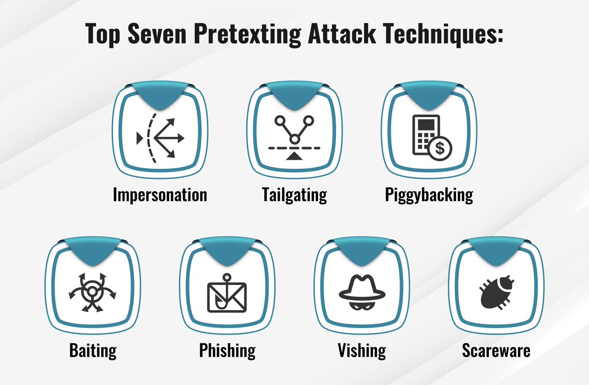DrShomrani's tweet photo. [1/5]
Most popular #Social Engineering #Attacks Types:

5- #Pretexting:

Here #Attackers try to  gain #Access to #Information, #Systems, or #Services by creating deceptive #Scenarios

That increase success rate of #Future Social #Engineering #Attack.
Pic [https://t.co/pPtUt9bbTu] https://t.co/CO6Z8HOt4X
