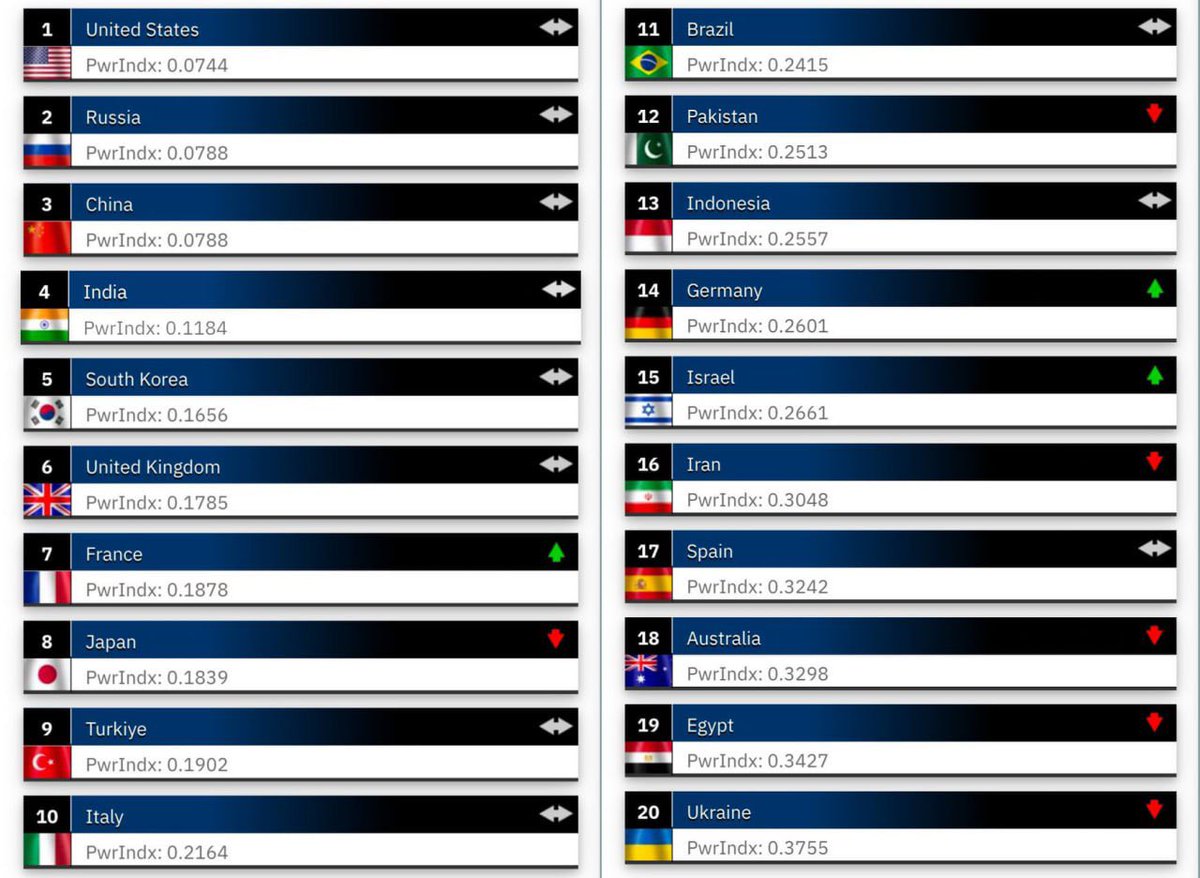 MAKS 25 🇺🇦👀 tweet media