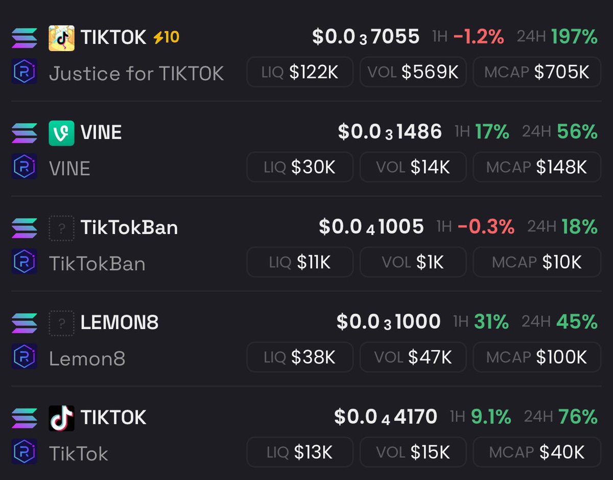x_rey9's tweet photo. Will Elon bring back $vine
Since $tiktok is getting banned

$lemon8 #tiktok #ai16zero https://t.co/8sIOenMNuD