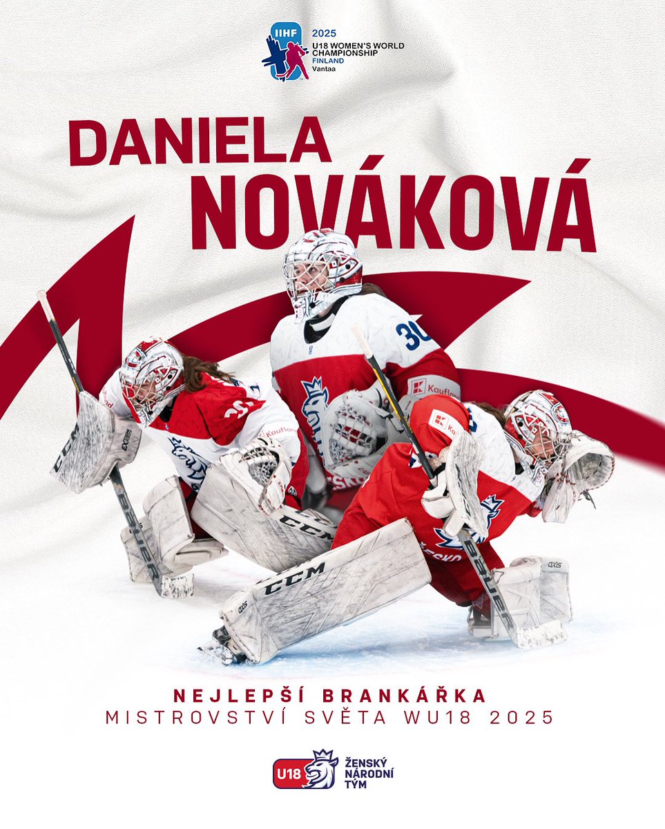 Danča Nováková zvolena 💯 NEJLEPŠÍ BRANKÁŘKOU mistrovství světa direktoriátem turnaje! 👸

#narodnitymzen #U18WomensWorlds