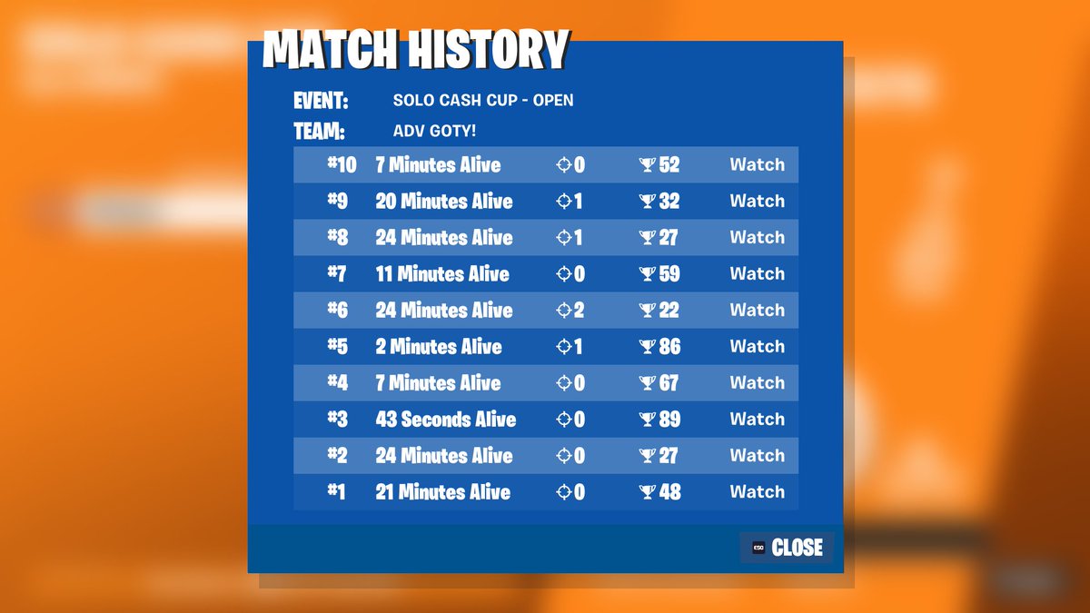 Was grief by same kid 3 games in a row didn't play well 

Coached by <a href="/zakeFNBR/">Zake</a> 
We go next week😁