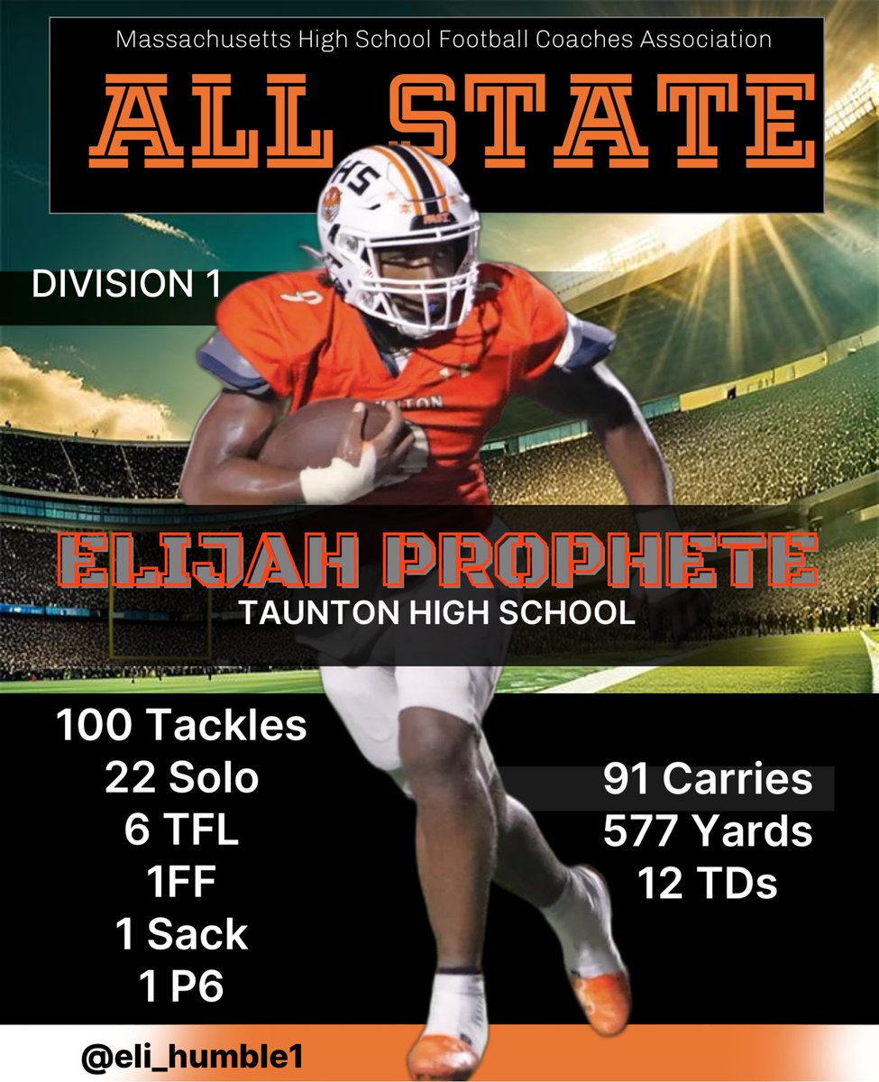 <a href="/eli__humble1/">Elijah Prophete</a>