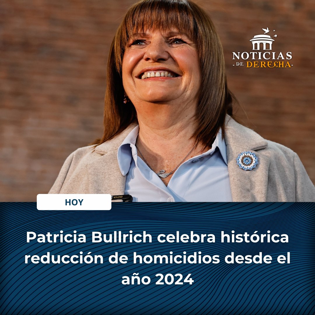 NTDerecha's tweet image. La ministra de Seguridad, Patricia Bullrich (@PatoBullrich) destacó que la tasa de homicidios en Argentina en 2024 fue de 3,8 por cada 100.000 habitantes, la más baja desde que existen registros.

#Noticias #defenza #Seguridad #Politica