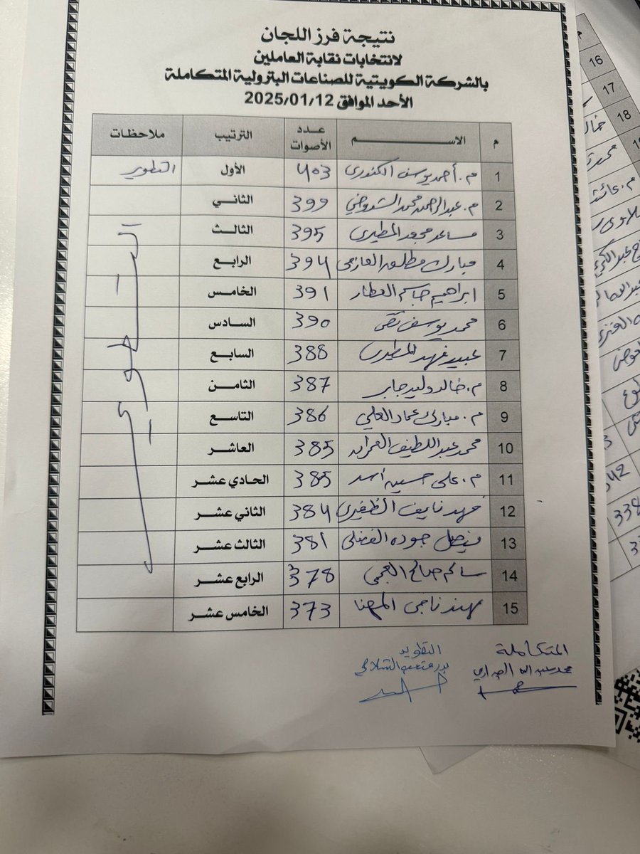 نحن صوتكم وأنتم قرارنا