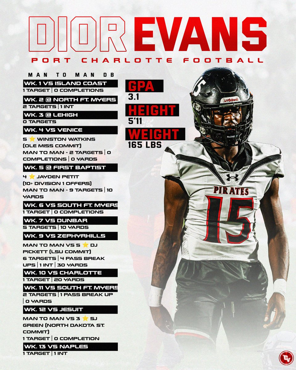 Dior “SHUTDOWN” Evans tweet media