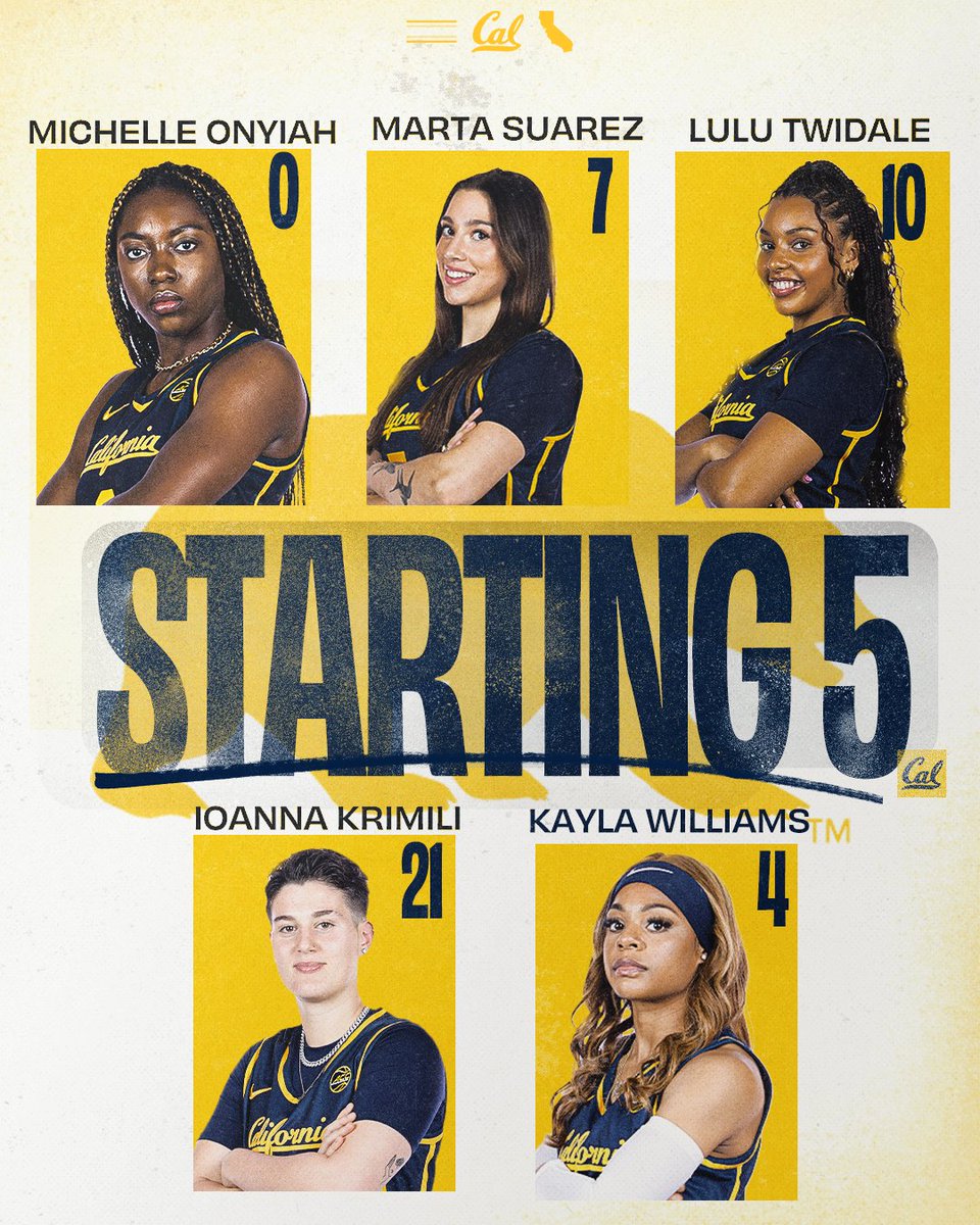 Starting 🖐️ against the Florida State Seminoles. Tipoff is right around the corner!