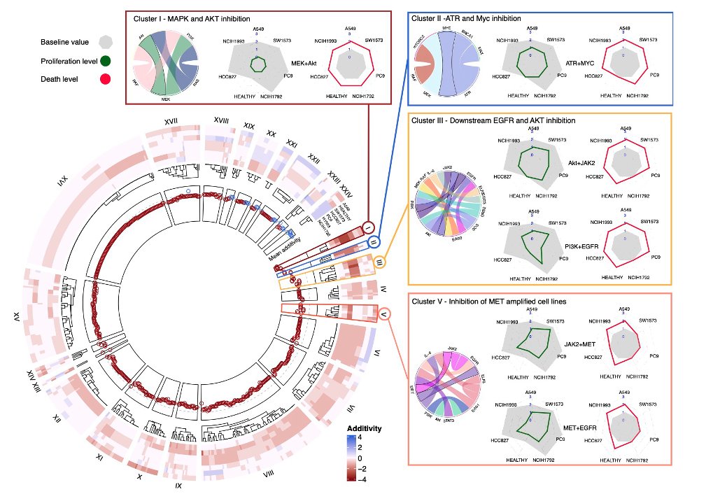 Matthew A. Clarke tweet media