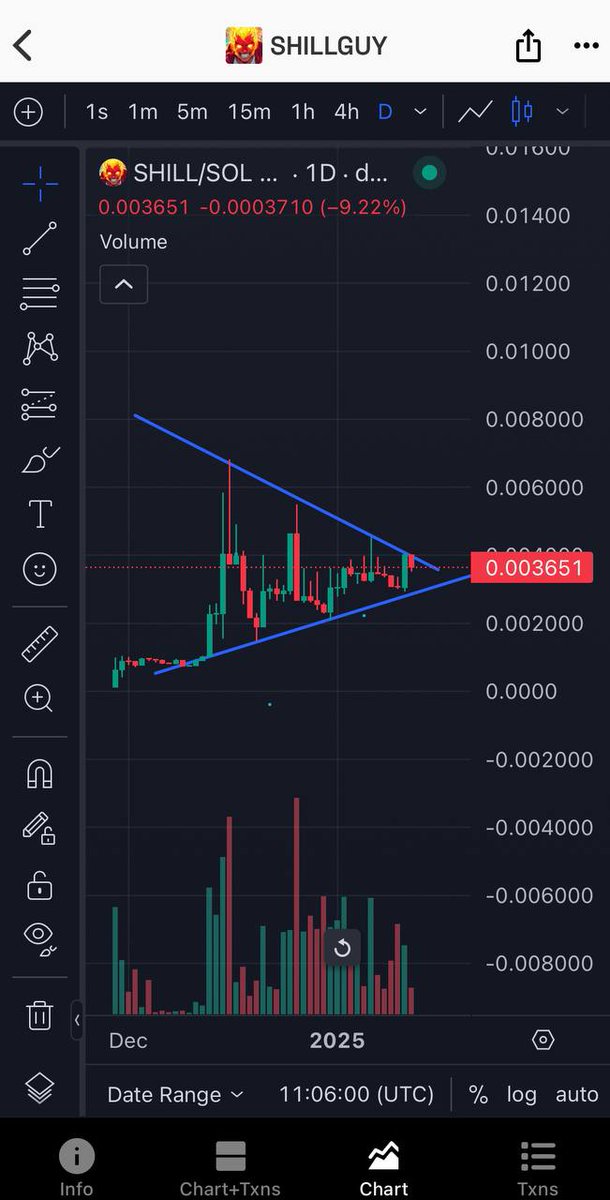 😏 You understand what we’re preparing for, right?

🔥 🔥 🔥 🔥 🔥 🔥 🔥