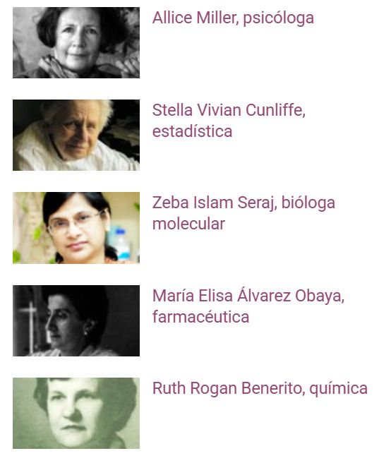 Mujeres Con Ciencia (@mujerconciencia) on Twitter photo Hoy tenemos 5 #efemérides en <a href="/mujerconciencia/">Mujeres Con Ciencia</a>
Allice Miller, psicóloga
Stella Vivian Cunliffe, estadística
Zeba Islam Seraj, bióloga molecular
María Elisa Álvarez Obaya, farmacéutica
Ruth Rogan Benerito, química
mujeresconciencia.com Hoy tenemos 5 #efemérides en <a href="/mujerconciencia/">Mujeres Con Ciencia</a>
Allice Miller, psicóloga
Stella Vivian Cunliffe, estadística
Zeba Islam Seraj, bióloga molecular
María Elisa Álvarez Obaya, farmacéutica
Ruth Rogan Benerito, química
mujeresconciencia.com