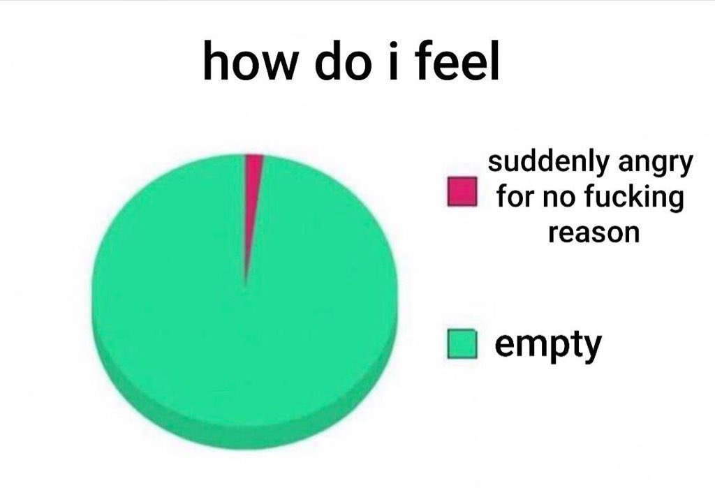 Pain Depression & Anxiety (@illuminusnumbx) on Twitter photo 