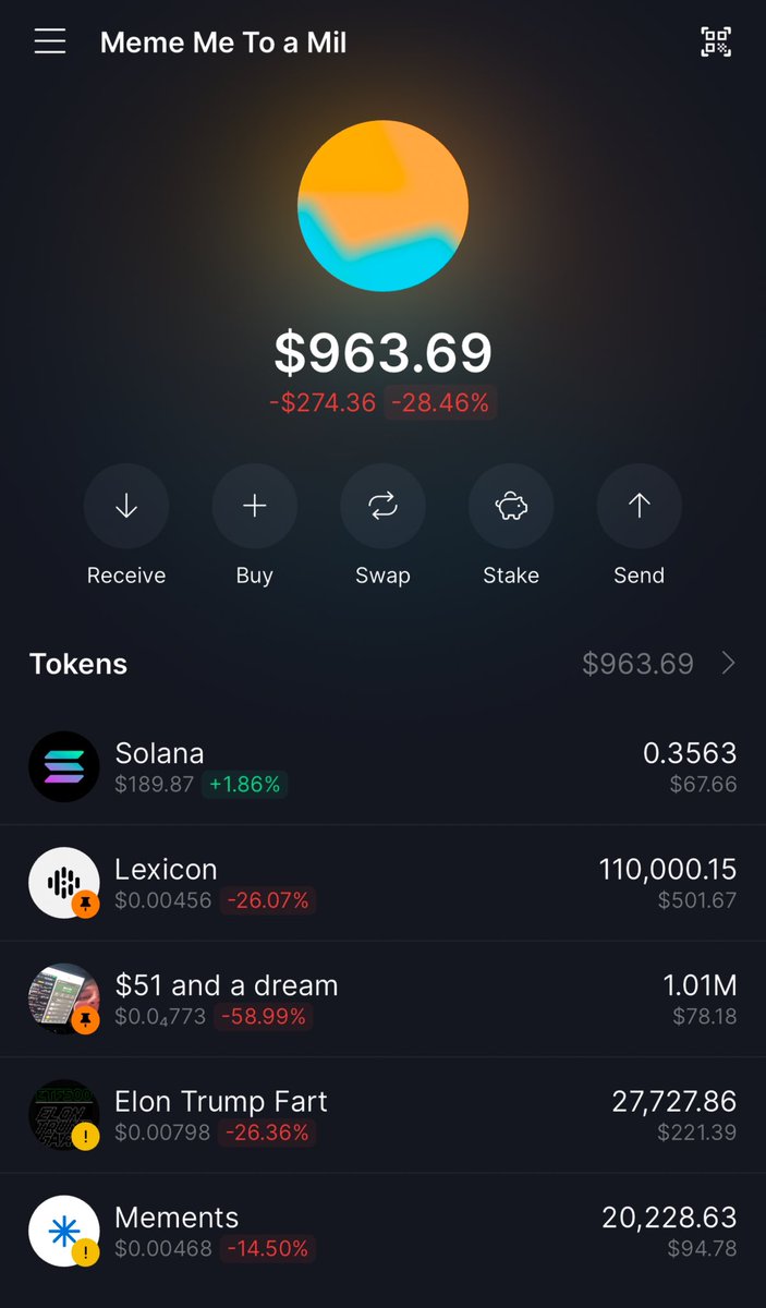 1k to 100k challenge. 

I bought 4 #memecoins that I won’t sell until this wallet hits 100k

1. #Lexicon - building AI infrastructure

2. #51D - it’s not a meme coin it’s a dream coin. 

3. #ETF500 - same dev behind #fartcoin and I can’t wait to tell my wife I made millions off