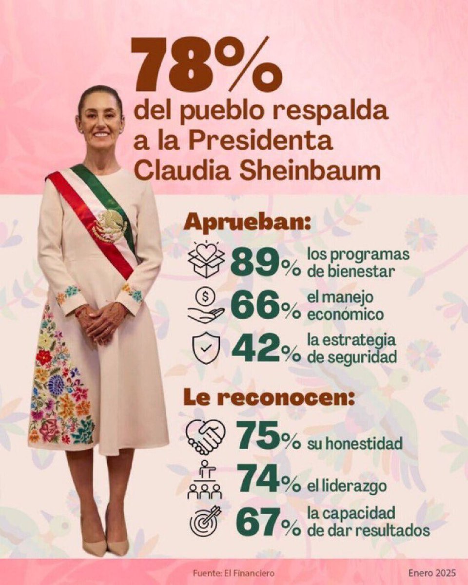 Macarena006's tweet photo. @JLozanoA #HabemusPresidenta https://t.co/qBVjcvrwmM