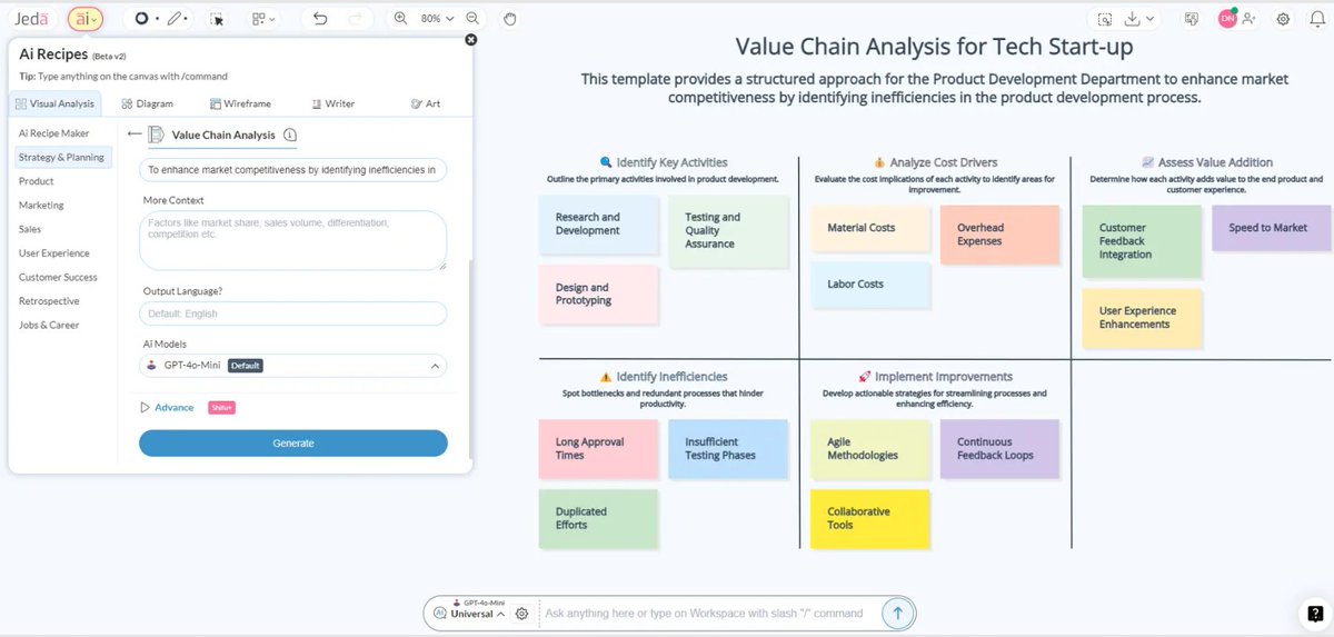 MdFahim32514005's tweet photo. 🚀 Stop guessing, start analyzing! https://t.co/M0Z4FG5dMu’s AI-powered Value Chain Analysis Template is here to revolutionize your business strategy.

#BusinessStrategy #AI #ValueChainAnalysis #DataDriven #JedaAI #Innovation #SmarterDecisions #BusinessGrowth #Generativeai https://t.co/5tulJD5Bmz
