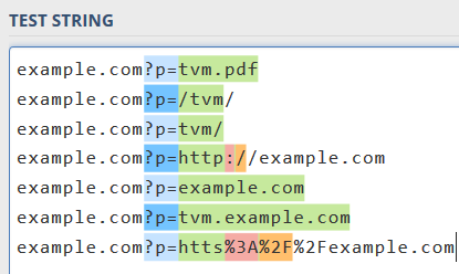 0x0SojalSec's tweet image. Quick and dirty way to find parameters vulnerable to LFI &amp;amp; Path Traversal &amp;amp; SSRF &amp;amp; Open Redirect:
Burp Search &amp;gt; Regex 
\?.*=(\/\/?\w+|\w+\/|\w+(%3A|:)(\/|%2F)|%2F|[\.\w]+\.\w{2,4}[^\w])

And find potentially vulnerable SSRF params 
- github.com/In3tinct/See-S…
#SSRF #cybersec