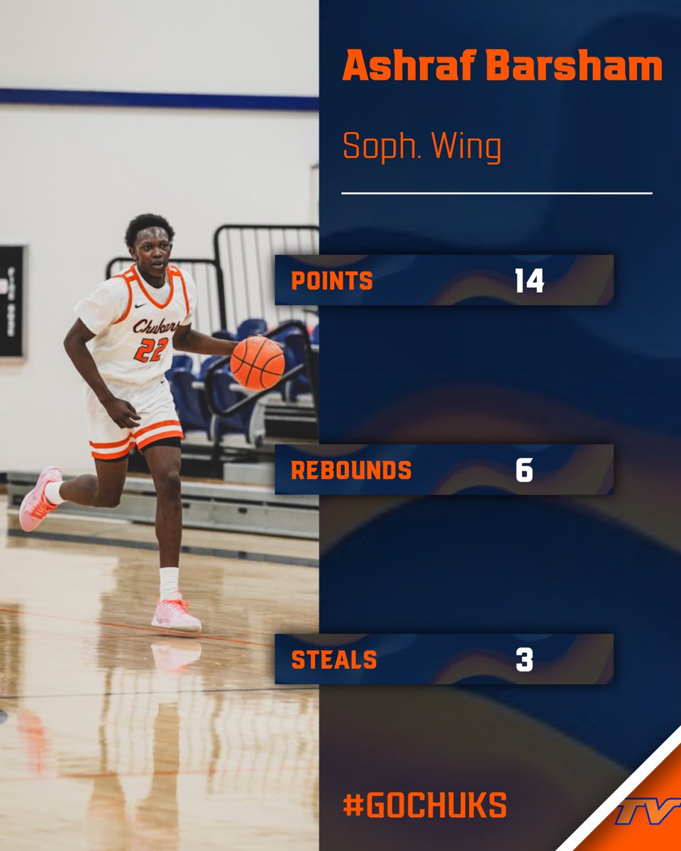 Down at half your Chukars come back and win in the final minute to become 2-0 in conference. Huge team effort sparked by these two. <a href="/HarkirathM/">Harkirath Makhar</a> scored 15 in the second half and <a href="/ashraf_barsham/">Ashraf Barsham</a> with some big defensive plays to finish the game!