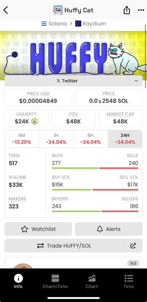 Anahitagolnar's tweet photo. $HUFFY gotten in at $48k MCap, an early call in my private telegram.
$DUCK

#CWH $HOLO $Willy #POSTIZ #ALCHEMIST #Bitget #StarAcademy #AMERICA $Lee $GoG #CRISPR #HUFFY #LONGAI https://t.co/2Ju6KTuU83