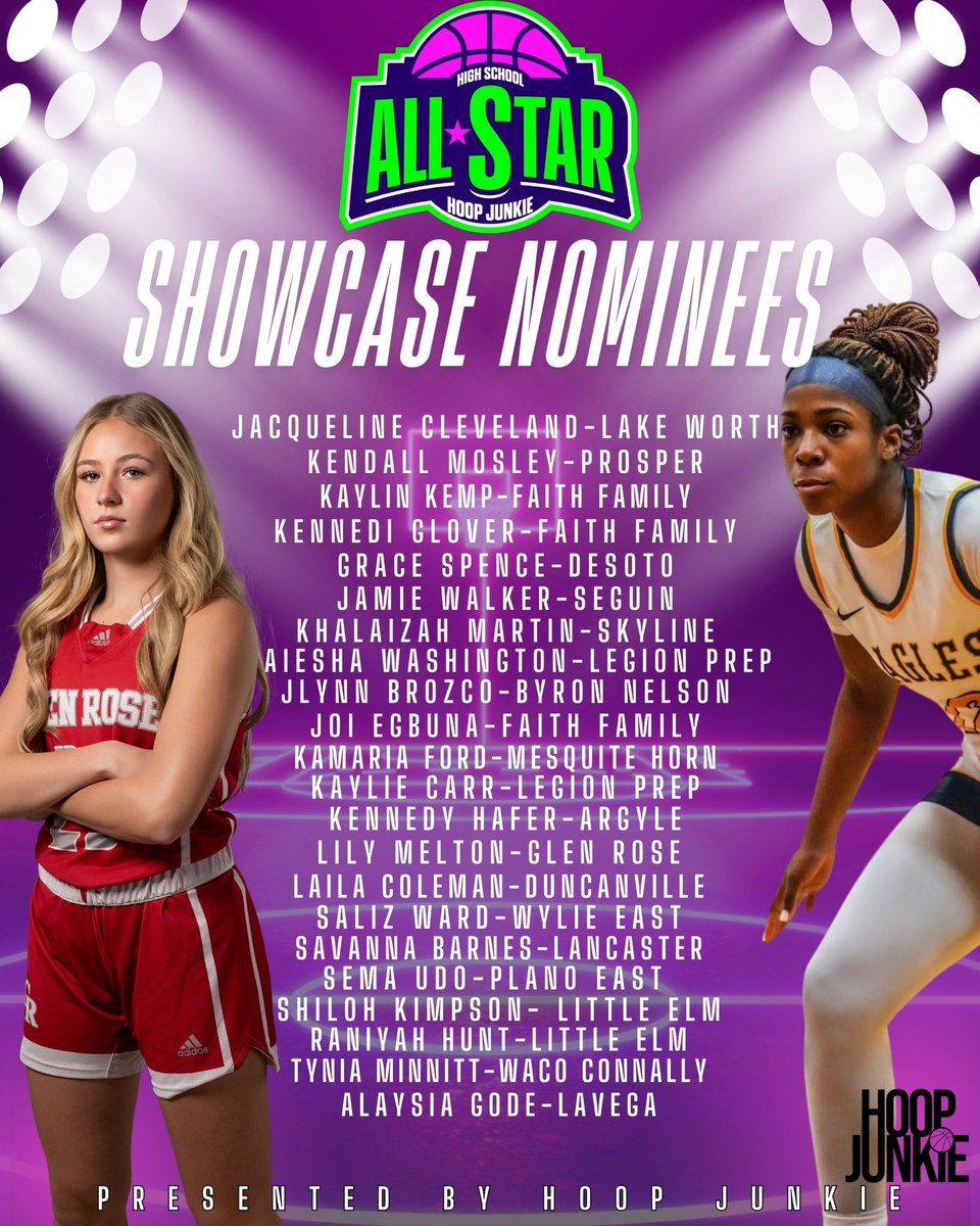 First batch of nominees are in. You still have two weeks to get your nominations in. <a href="/FaithFamilyGBB/">Faith Family Lady Eagles</a> @DesotoGBB75115 <a href="/RobertHuntJ23/">Robert Hunt JR</a> <a href="/Coach_MarcWill/">Coach Marcus</a> <a href="/IMCOMING_INC/">Amateur Network</a>