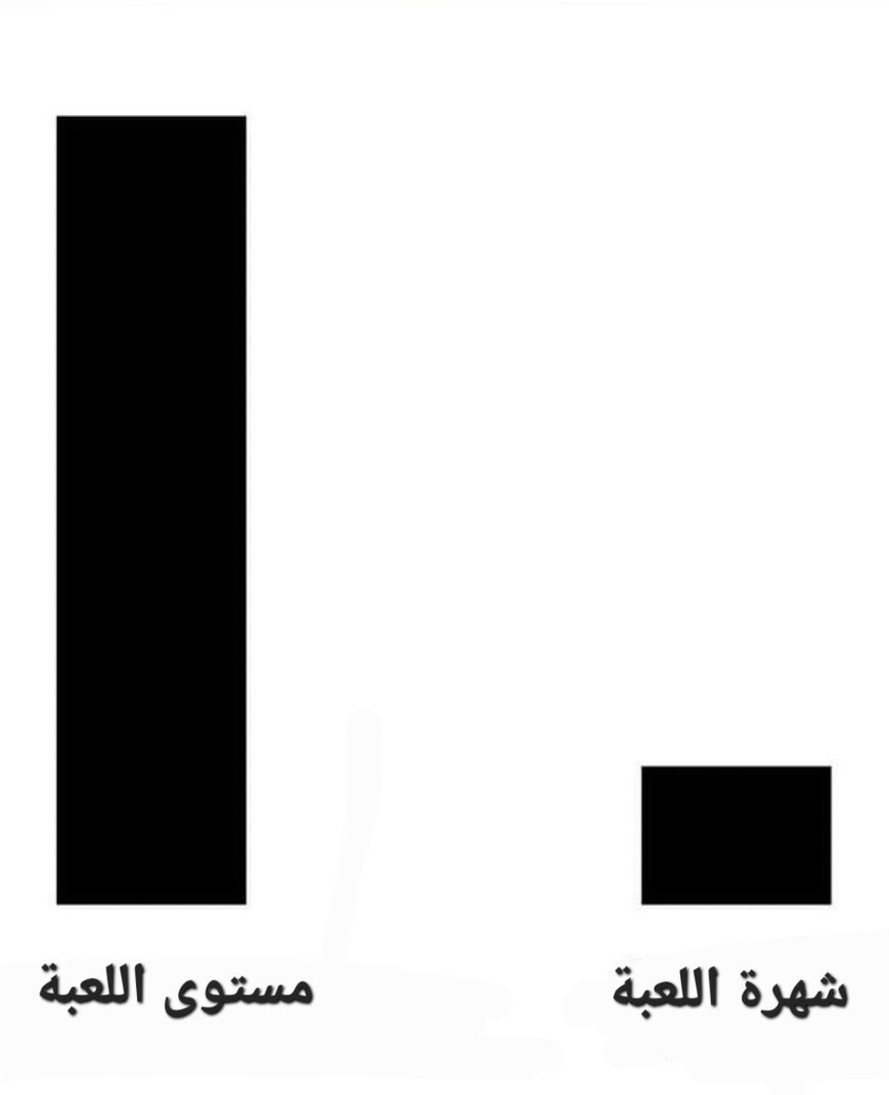 Sarah x OP tweet media