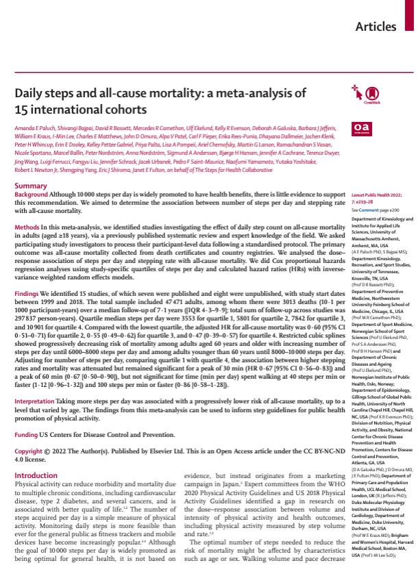 Taking more steps per day was associated with a progressively lower risk of all-cause mortality.
thelancet.com/journals/lanpu…