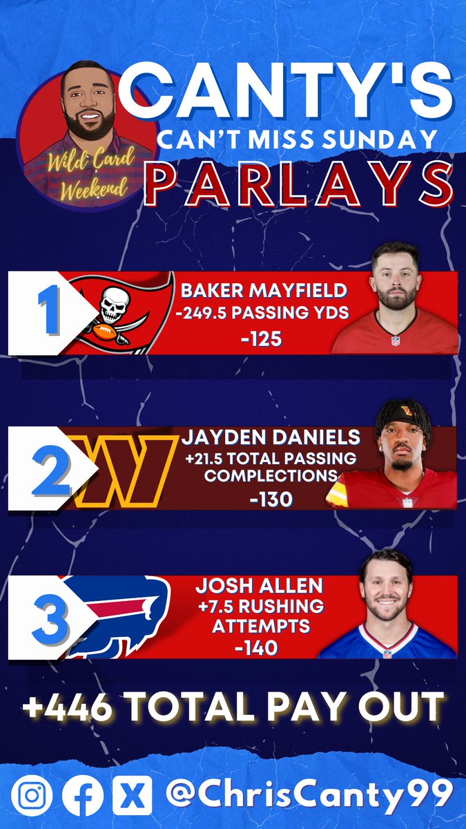 Chris Canty tweet media