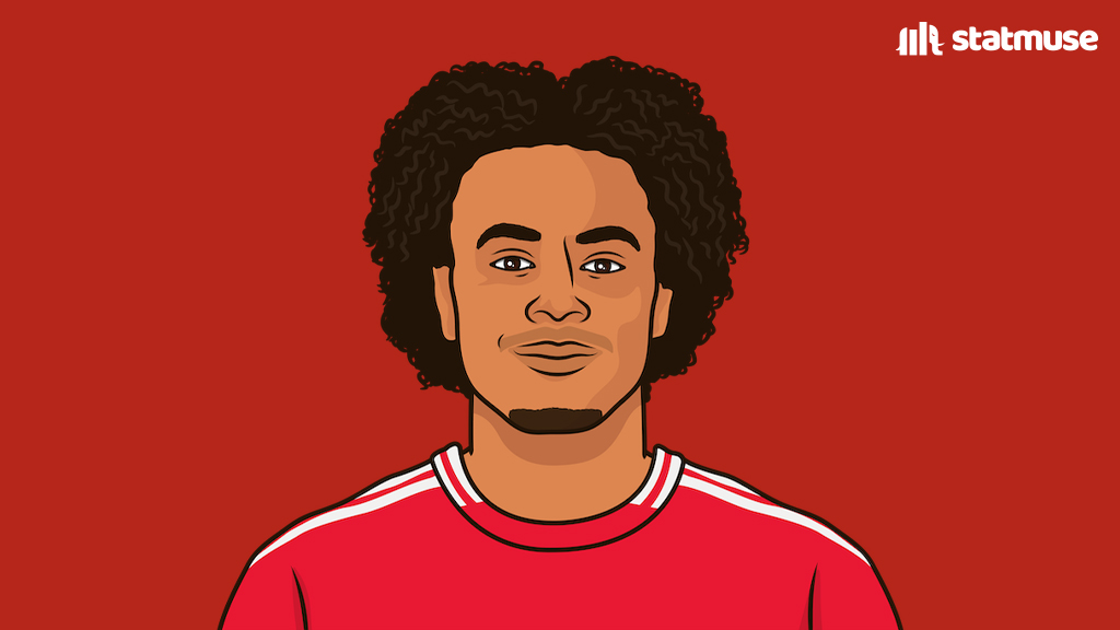 statmusefc's tweet photo. Fun fact:

Man United played with 10 men. 

Arsenal played with 12. 

United won. https://t.co/Zx0hu1q6TD