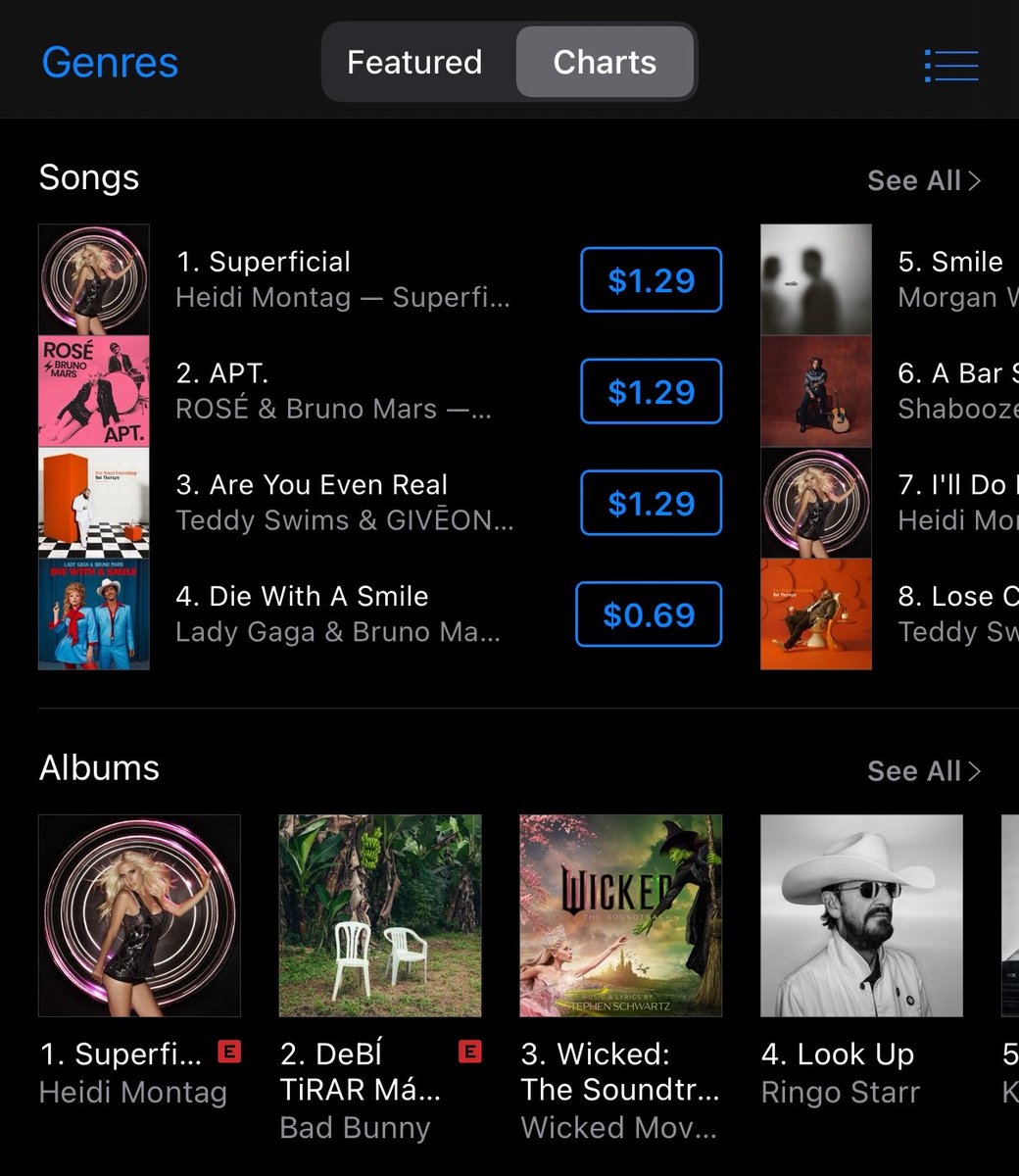 SladeBaker's tweet photo. Finally, this album is getting the recognition it deserved 15 years ago. #1 on the charts! 👏🏼 @heidimontag https://t.co/4jW7MV1Byu