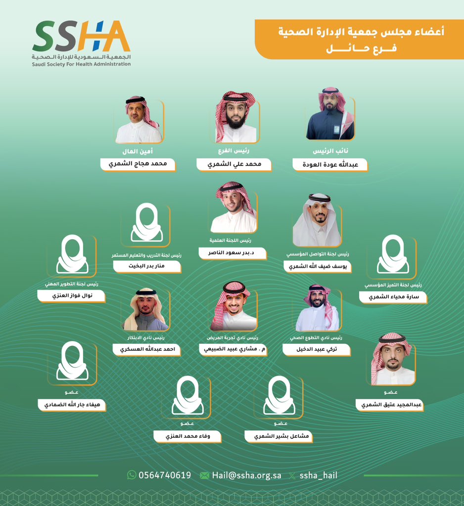 SSHA_HAIL's tweet photo. #خبر | 📄

أصدر رئيس مجلس إدارة #الجمعية_السعودية_للإدارة_الصحية
 قرار تشكيل أعضاء مجلس الجمعية السعودية للإدارة الصحية فرع منطقة حائل .

متمنين لإعضاء المجلس التوفيق والنجاح. https://t.co/Br7JIUYmF3
