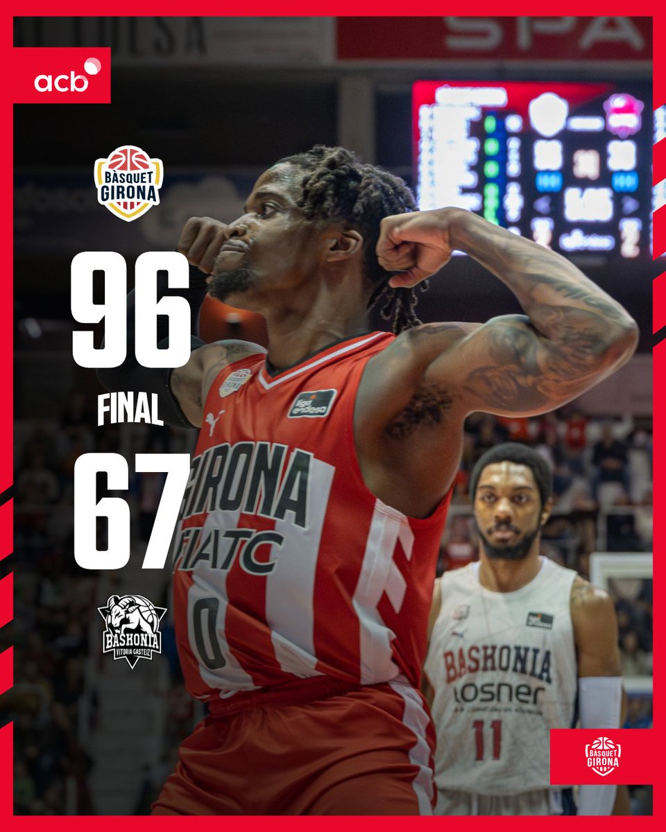 BasquetGirona's tweet photo. 💥✅ QUINA VICTÒRIA FONTAJAU! (96-67) https://t.co/17yfQobalV