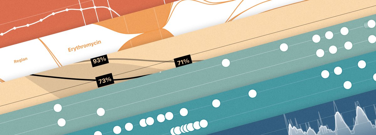 Nicholas Rougeux tweet media