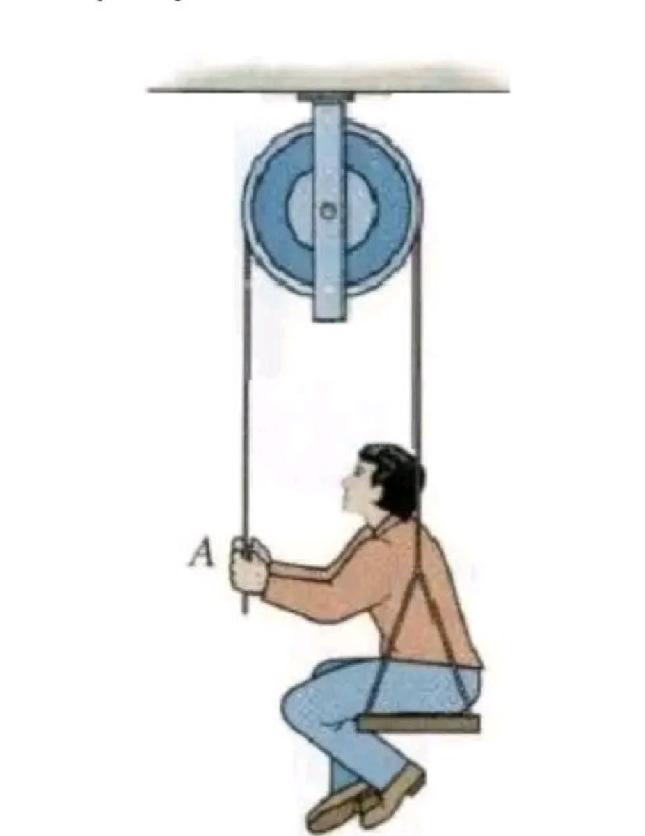 engineers_feed's tweet image. Can the man shown in the picture lift himself up by pulling the pulley rope with his hands?