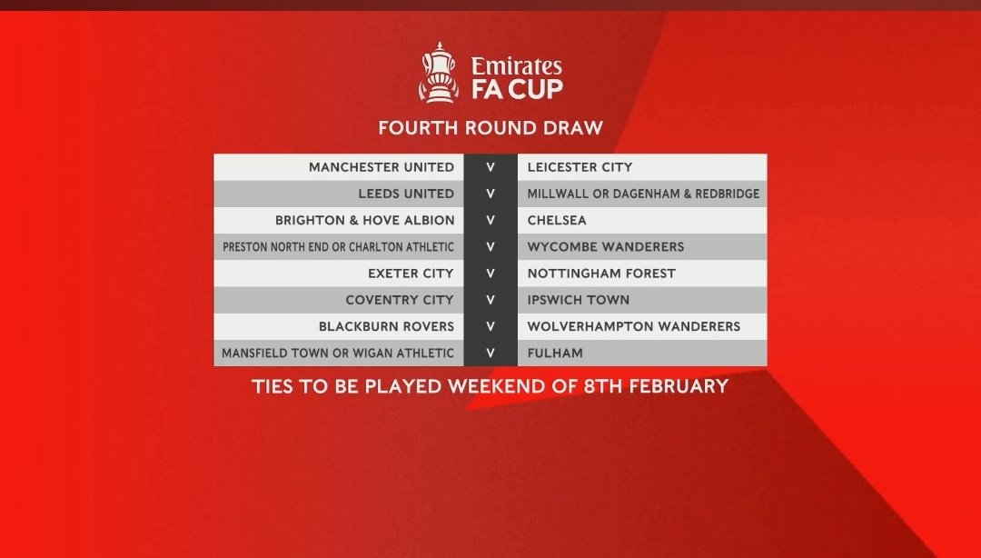 kabirLfc's tweet photo. #FACUP
#4thround https://t.co/3fXiXXQTlN