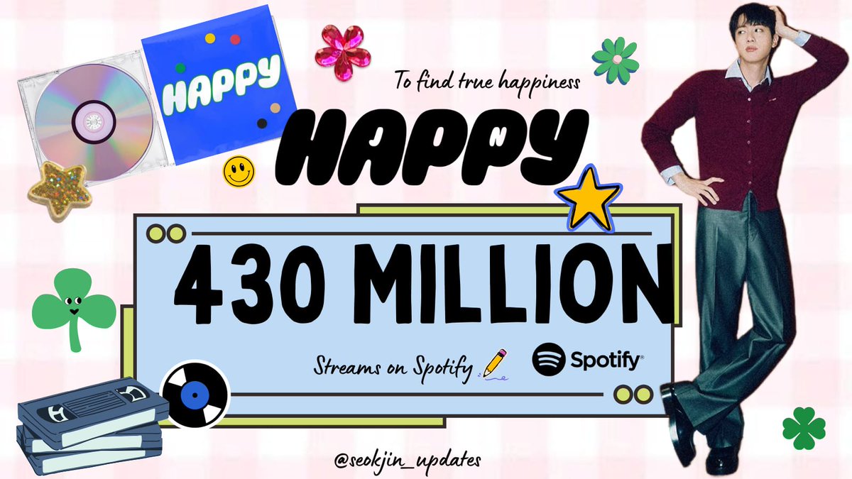 #JIN's Solo Album "HAPPY" has Surpassed 430 MILLION streams on Spotify 🥳

CONGRATULATIONS JIN
#HappyByJin430M