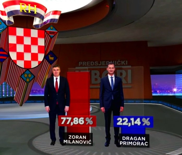 𓅃 Hrvatski Sokol 𓅃 tweet media