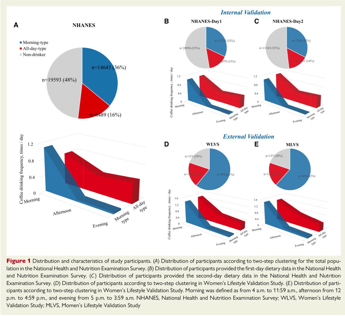 Henry Han tweet media
