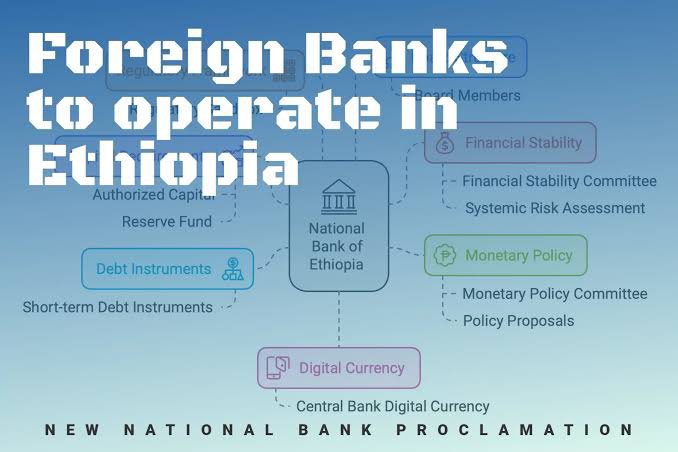 This is the perfect time to envision a tech unicorn in Ethiopia. The ecosystem is evolving, and things are getting better. This is the Ethiopia we’ve been dreaming of! 🇪🇹

The game has begun!