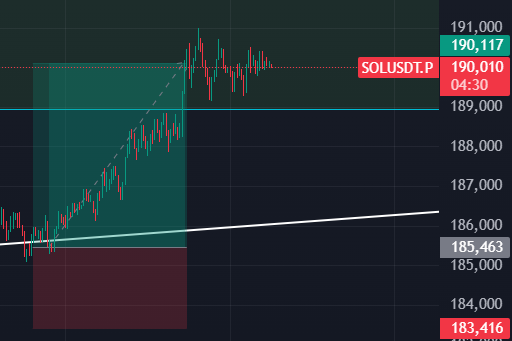 Crypto_Visor_'s tweet photo. Objetivo del trade cumplido https://t.co/MCaqhDaSbF
