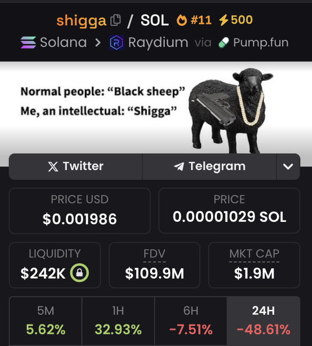 Stop doubting it