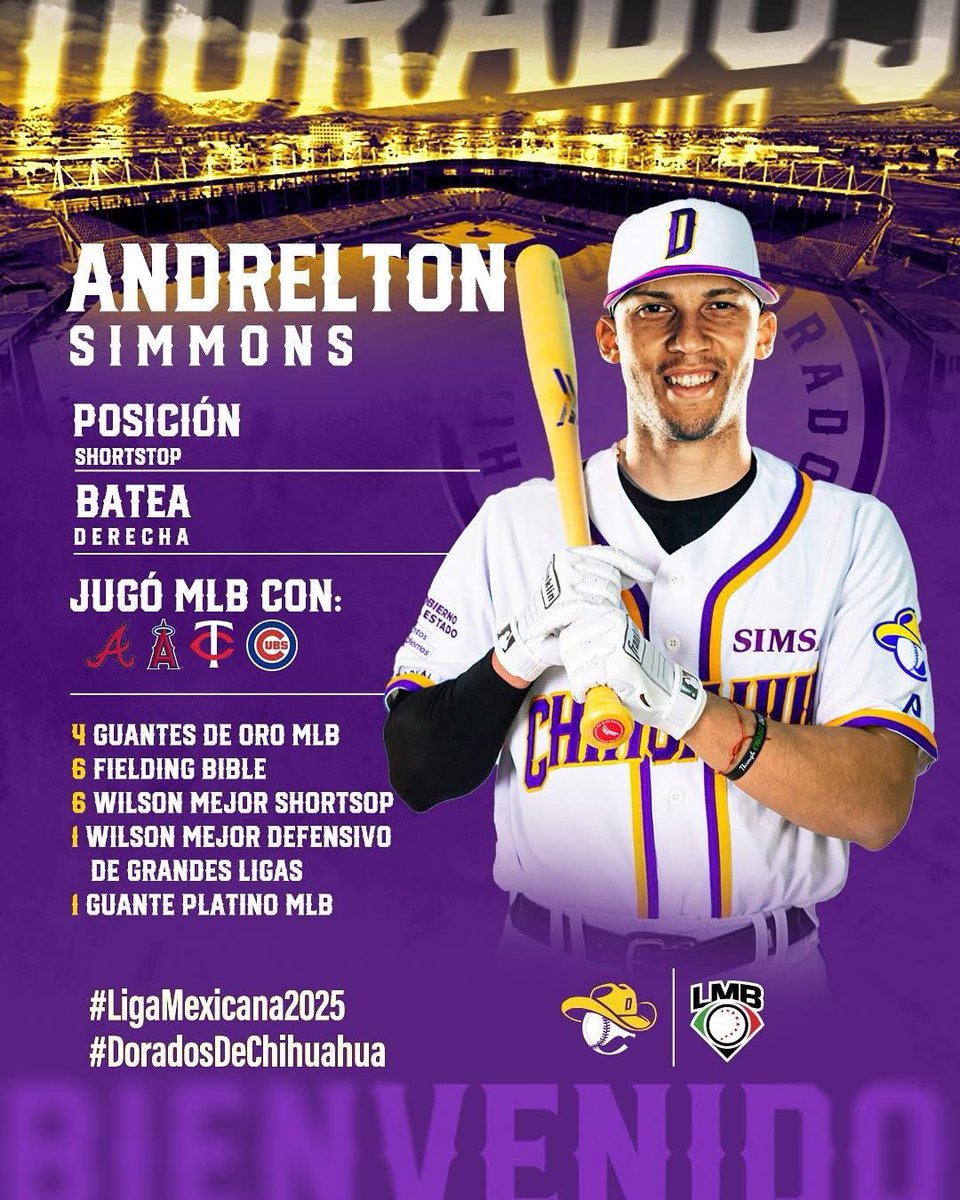 doradoschihLMB's tweet photo. 💣 Afición dorada les tenemos una bomba 💣

Llega al equipo el ex jugador de Grandes Ligas, Andrelton Simmons, mejor conocido como Simba.

El cuatro veces ganador del Guante de Oro jugará por primera ocasión en México tras militar por 11 años en las Grandes Ligas. https://t.co/yankvl3jUM