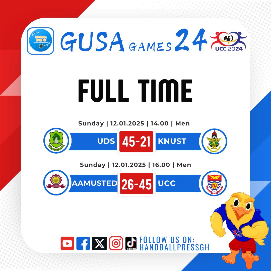 HandballPressGH's tweet photo. GUSA Games 2024: Handball 🤾🏾‍♀️🏆

Day Eight - Results &amp; Standings 

#Handball #UCC2024 #GUSAGames #HandballPressGH https://t.co/FvxRNNYbdD