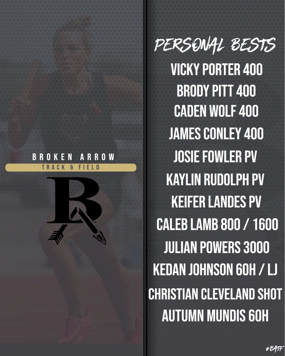 Broken Arrow Track & Field tweet media