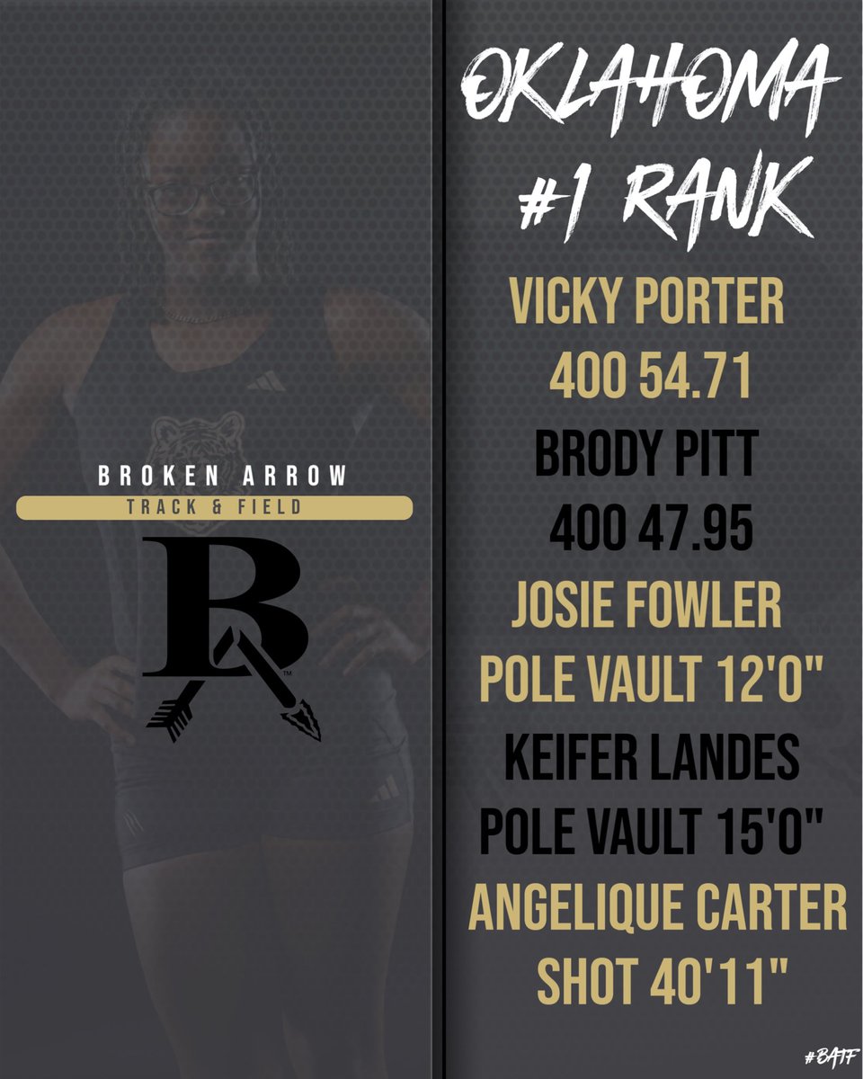 Broken Arrow Track & Field tweet media
