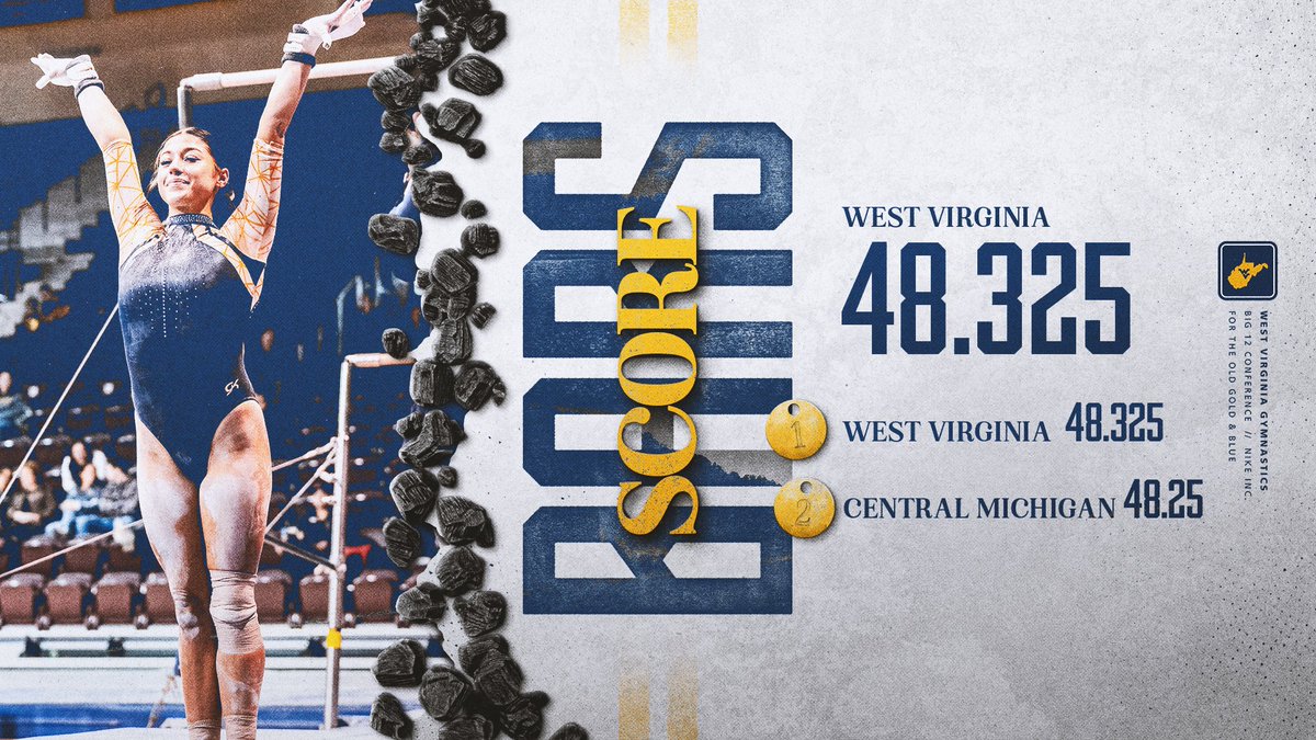 WVU Gymnastics tweet media