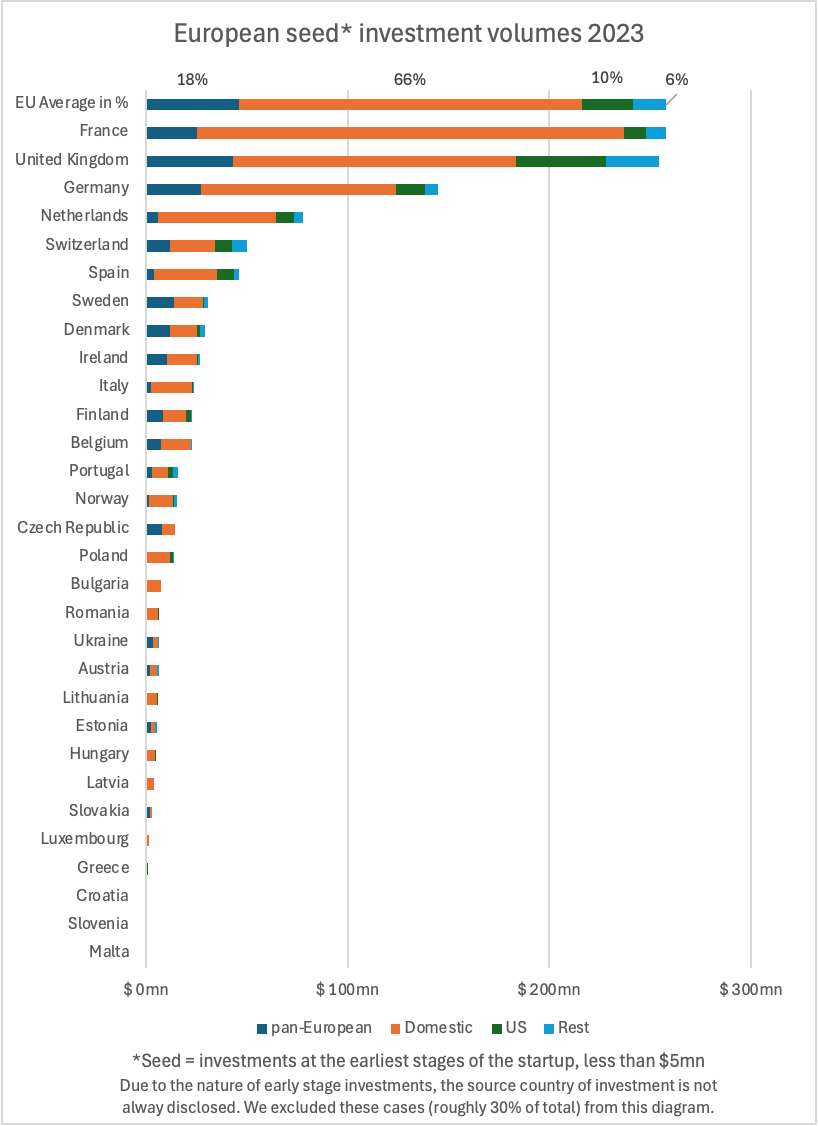 EU–INC tweet media