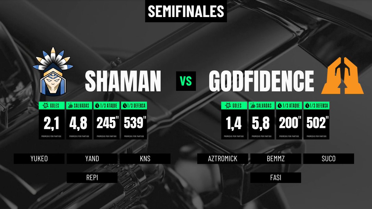 RocketStreet's tweet image. ¡SE VIENE LA MEJOR REGIÓN DEL MUNDO!

TODOS ADENTRO AL MAIN STREAM DE SOUTH AMERICA: twitch.tv/rocketstreetli…

🎙️ @Drago_caster y @SoyOrijan 

#RLCS