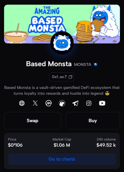 BasedMonsta's tweet photo. 🔥 FLOOZ LINKS ARE LIVE! 🔥

The grind just got smoother—Based Monsta links are now live on Flooz! 🌀💎

It’s all about making moves, fam, and @flooz_xyz makes it easy.

👉 Start here: https://t.co/xKzY5HfgeN

Let’s keep grinding. The Monsta waits for no one. 🚀🔥 https://t.co/vyWtVtBuaT