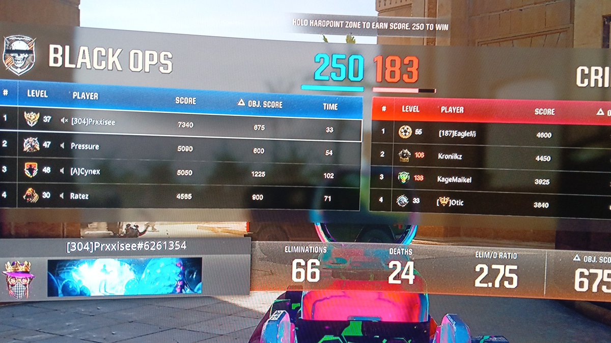 Que tenga que volver a jugar a este juego de mierda y encima carrear a esta gente😴😴