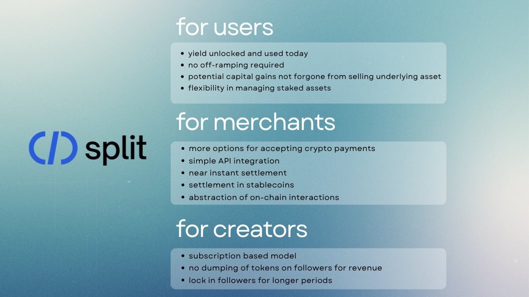 Split Finance tweet media