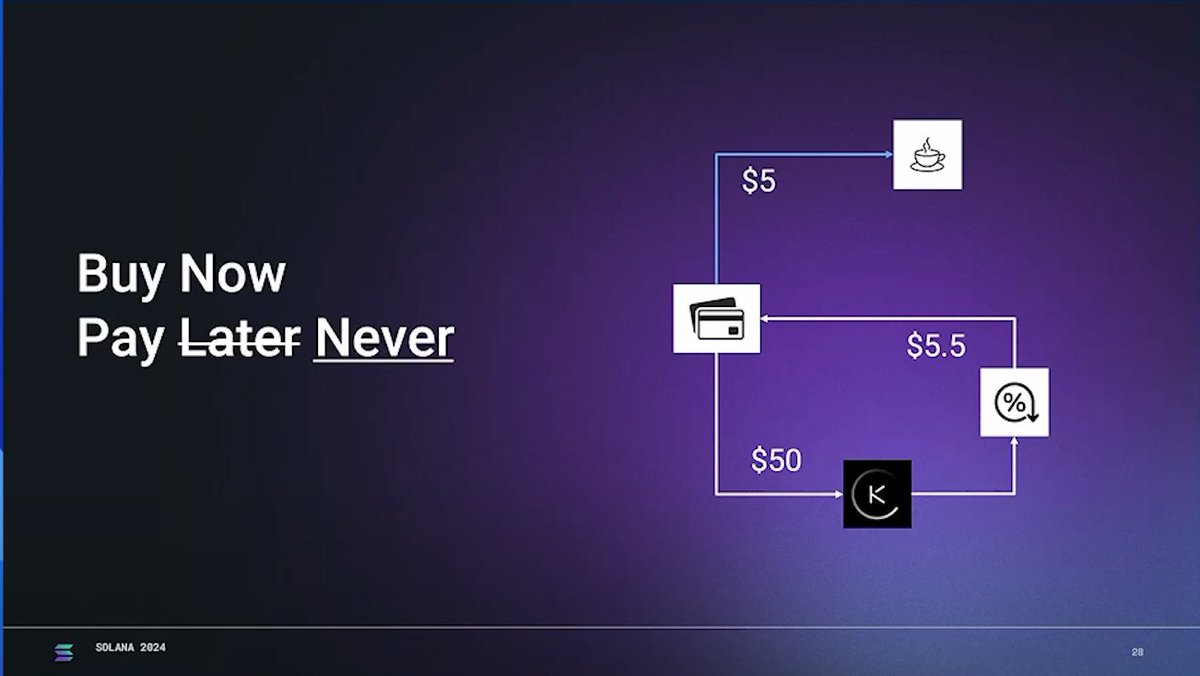 Split Finance tweet media