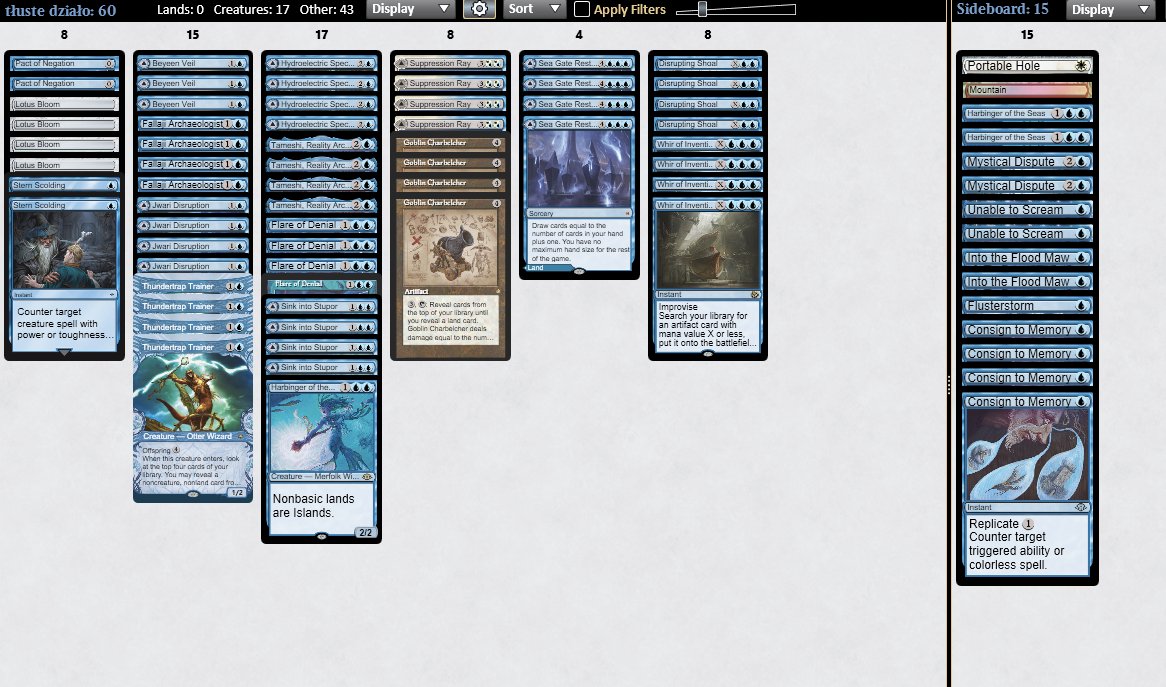 WrzoBuMTGO's tweet image. Top4 modern challenge with tłuste działo. Can&apos;t share much tech about the deck because i&apos;m secretly #hardTesting with #teamKCT (@Xerk_MTGO, @BigBossAardos) and @hs_suc for Prague but decklists are public anyway. Sb guide in first comment