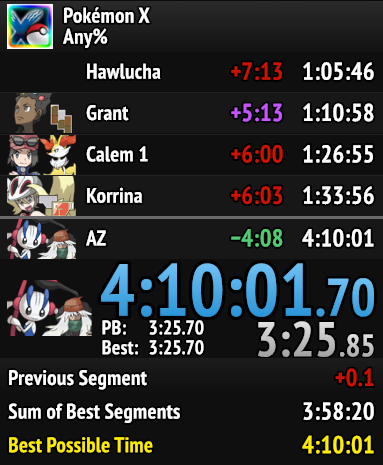 Alaaaapo's tweet image. Pokémon X fun atm.